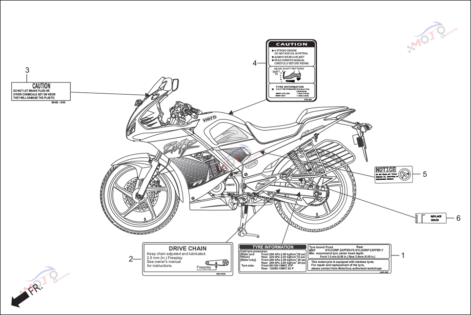 Frame Diagram